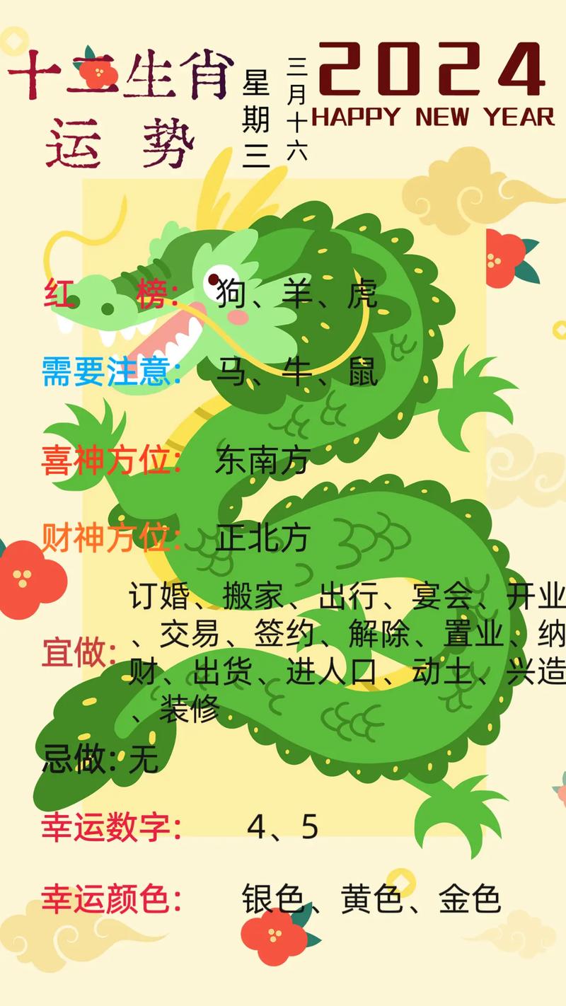 权威揭晓，天南地北解最佳一肖