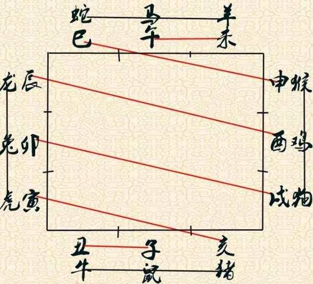 八斗之才打一正确生肖:详细解释落实