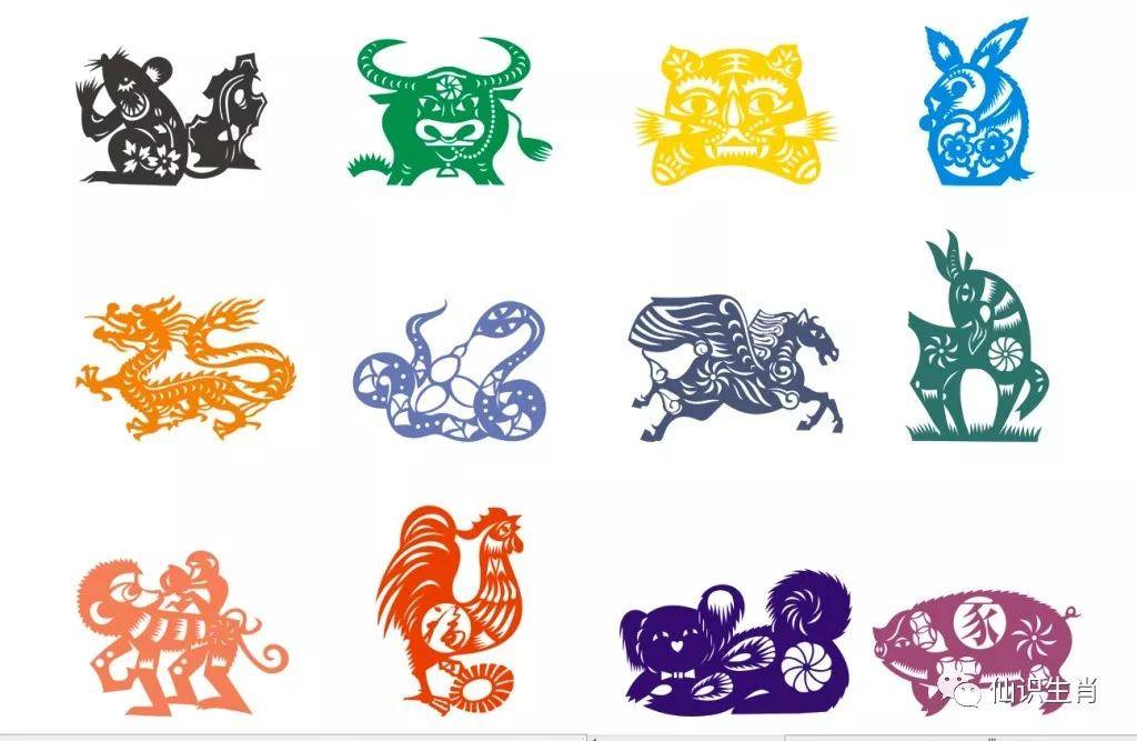 十二生肖是福哥指什么生肖:答案全面解释落实