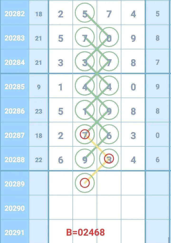 春风中有三五码准确生肖、愉快作答落实解释 春风中有三五码准确生肖、愉快作答落实解释