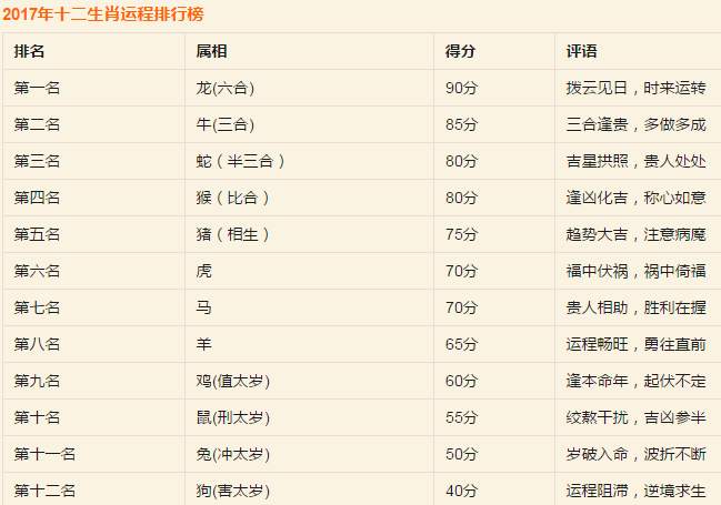 八分二四一起走打一正确生肖、数字化解释落实